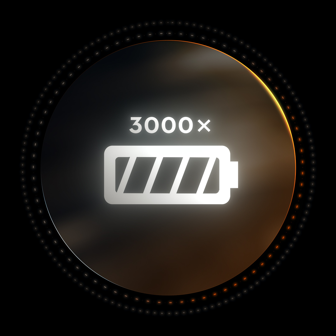 Akku AP 200.0 P