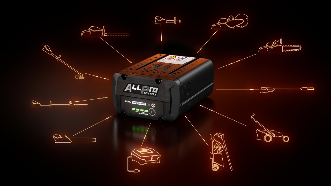 Icon ALLPRO-System Kompatibilität